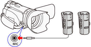 Using an External Microphone VIXIA HF G20 Canon UK