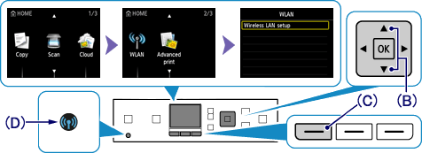 Wireless Setup Using WPS (Wi-Fi Protected Setup). 