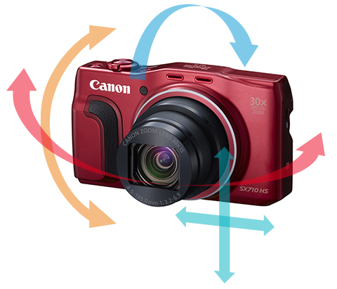 Canon PowerShot SX710 HS - PowerShot - Canon UK